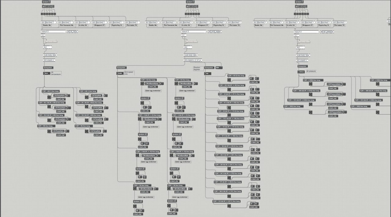 ScreenShot2017 05 02at2.39.34PM — Venice Biannale 2017 by Joshua Borsman